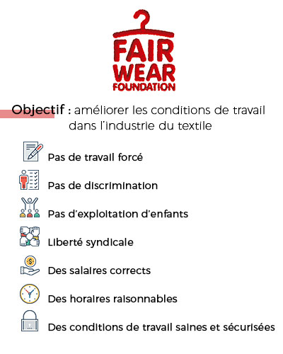 fair-wear-foundation---visuel