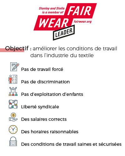 fair-wear-foundation---visuel